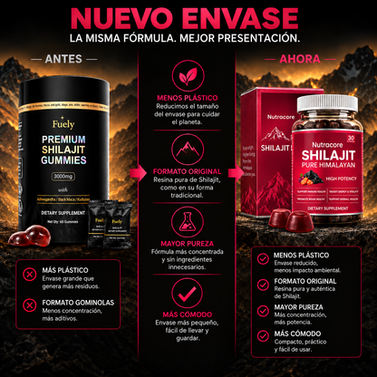 Shilajit Gominolas Premium