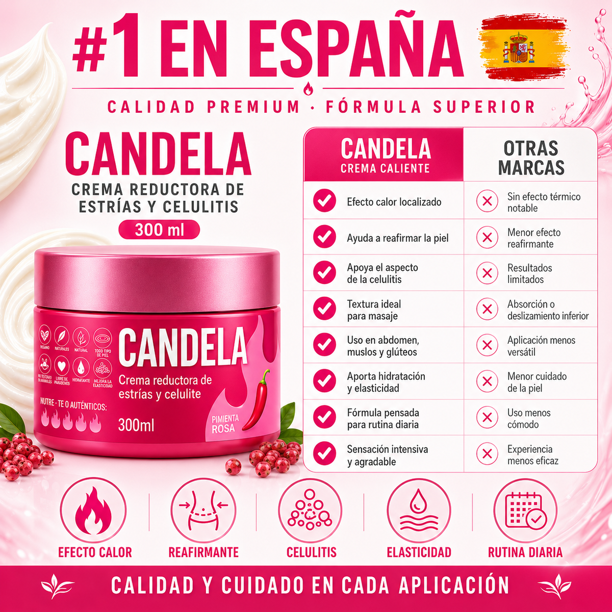 Crema Reductora de Estrías EDICIÓN LIMITADA