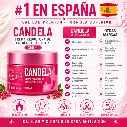 Crema Reductora de Estrías EDICIÓN LIMITADA