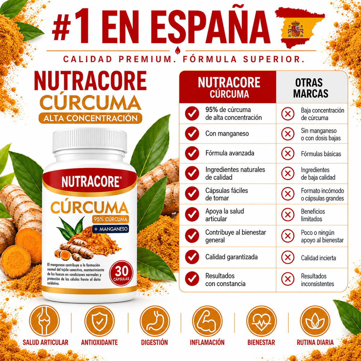 Cúrcuma con Magnesio + Jengibre y Pimienta Negra EDICIÓN LIMITADA