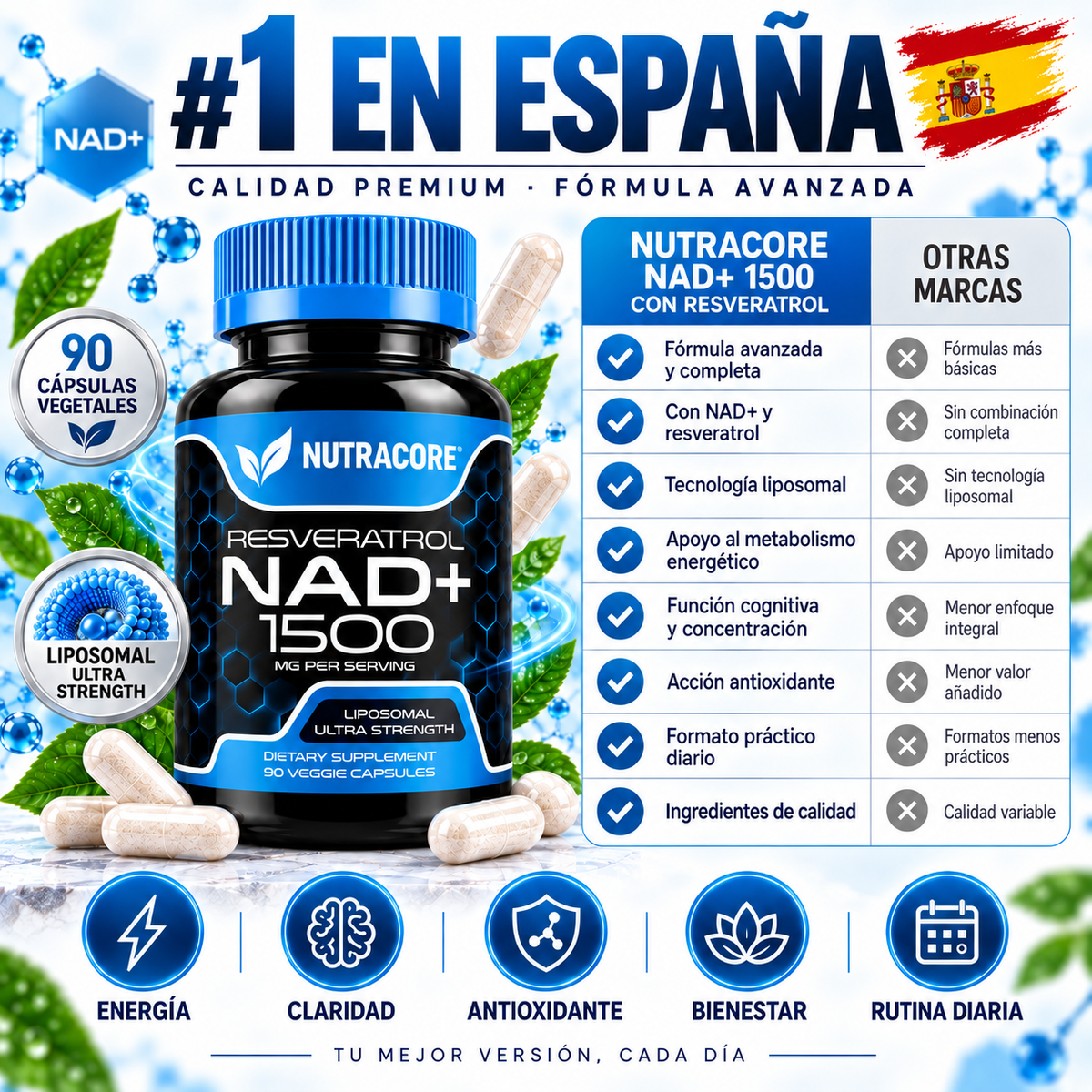 Suplemento liposoma NAD+ con resveratrol EDICIÓN LIMITADA