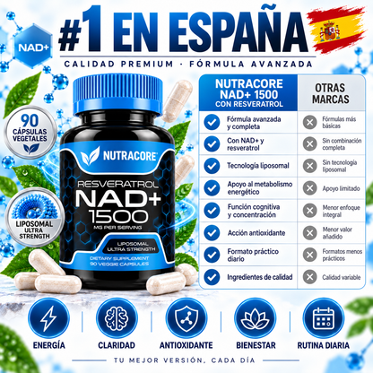 Suplemento liposoma NAD+ con resveratrol EDICIÓN LIMITADA